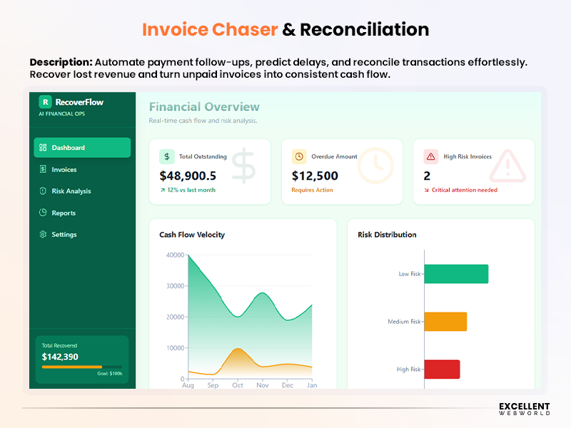 Invoice-Chaser-Reconciliation Example of a focused micro-SaaS dashboard — clean, outcome-oriented, solving a specific painful workflow (invoice chasing & reconciliation).